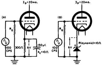 Cathode bias of vacuum tube using Zener diode - RF Cafe
