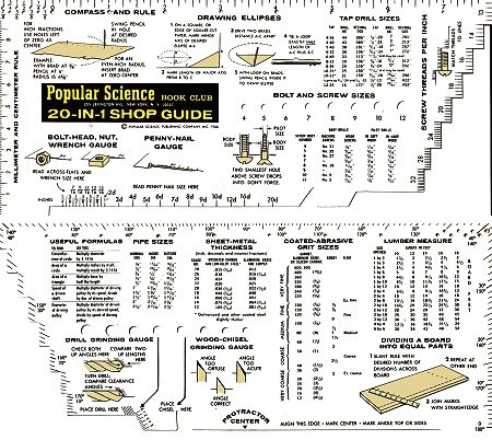 Popular Science Book Club 20-in-1 Shop Guide, 1966 Popular Science - RF Cafe