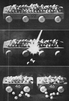 Atomic nuclei are vehicles for neutrons - RF Cafe