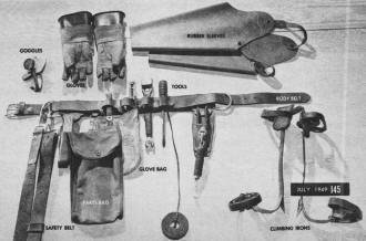 Hands and arms are completely covered by heavy rubber gloves and sleeves - RF Cafe