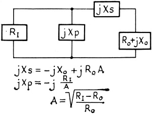 Formulas and configuration for the case where the resistive component of the load impedance is smaller - RF Cafe