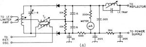 Balanced-input, diode phase detector and stabilizer - RF Cafe