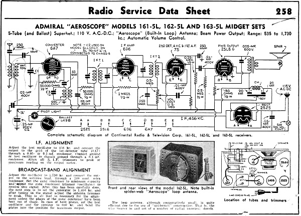 Admiral "Aeroscope" Models 161-5L, 162-5L and 163-5L Midget Sets Radio Service Data Sheet, August 1939 Radio Craft - RF Cafe