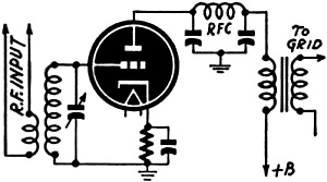 Typical plate rectification circuit - RF Cafe