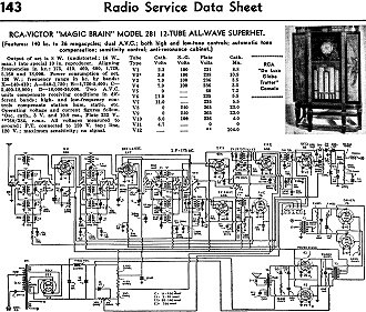 RCA-Victor "Magic Brain" Model 281 12-Tube All-Wave Superhet. Radio Service Data Sheet, August 1935 Radio-Craft - RF Cafe