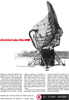 Bell Telephone Laboratories - Electrical Pipeline, July 1946 Radio-Craft - RF Cafe