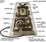 AI-enhanced image of Crystron Lapel Radio - RF Cafe Website