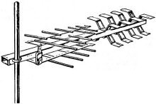 Jerrold Parapro Antenna - RF Cafe