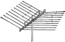 JFD Color Log Periodic Antenna - RF Cafe