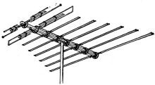 Jerrold Para Log Plus Antenna - RF Cafe