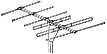 Finco FM Antenna - RF Cafe