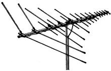 Gavin Gold Crest Antenna - RF Cafe