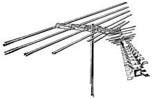 Jerrold Log-Periodic design Antenna - RF Cafe