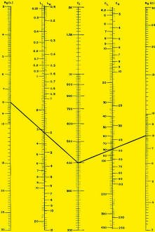 Crossover Network Nomograph - RF Cafe