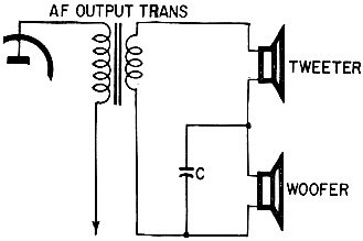 Simple crossover circuit uses a single capacitor - RF Cafe