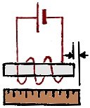 Magnetostrictive Effect - RF Cafe