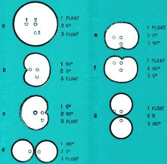 Towers in an L−shaped array - RF Cafe