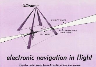 Doppler radar keeps trans-Atlantic airliners on course - RF Cafe