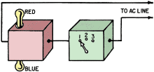 A Lighting Problem - RF Cafe