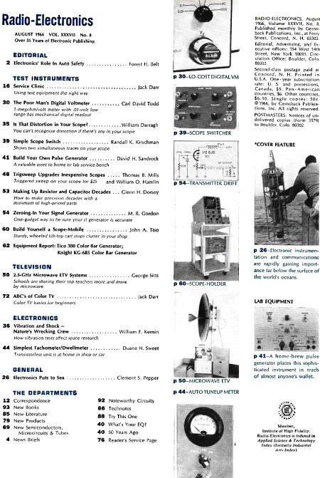 August 1966 Radio-Electronics Table of Contents - RF Cafe