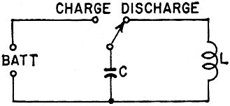 A basic L-C circuit - RF Cafe