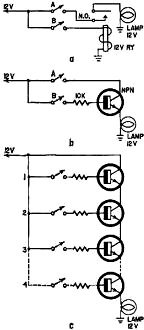 The AND gate can be set up to operate from as many inputs as you would like - RF Cafe