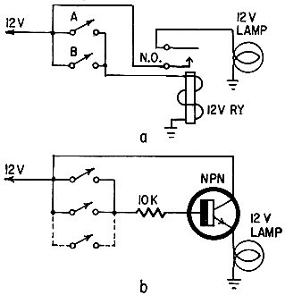 OR gate, you can have any number of inputs - RF Cafe