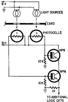 Punch-card reader depends on lights shining through the holes - RF Cafe