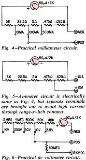 Practical milliammeter circuit - RF Cafe