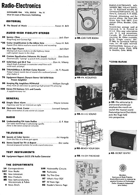 November 1966 Radio-Electronics Table of Contents - RF Cafe