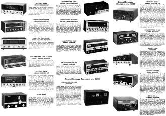 Collection of shortwave receivers - RF Cafe