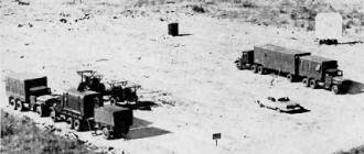 Typical ground station of the system - RF Cafe