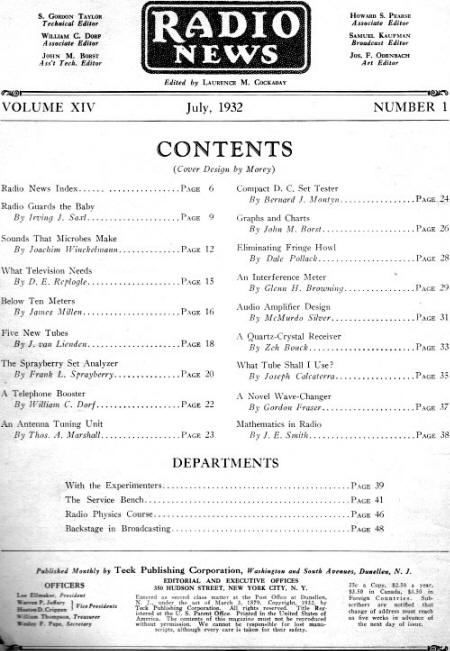July 1932 Radio News Table of Contents - RF Cafe