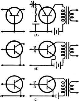 Input and output impedances varied by connecting the junction transistor - RF Cafe