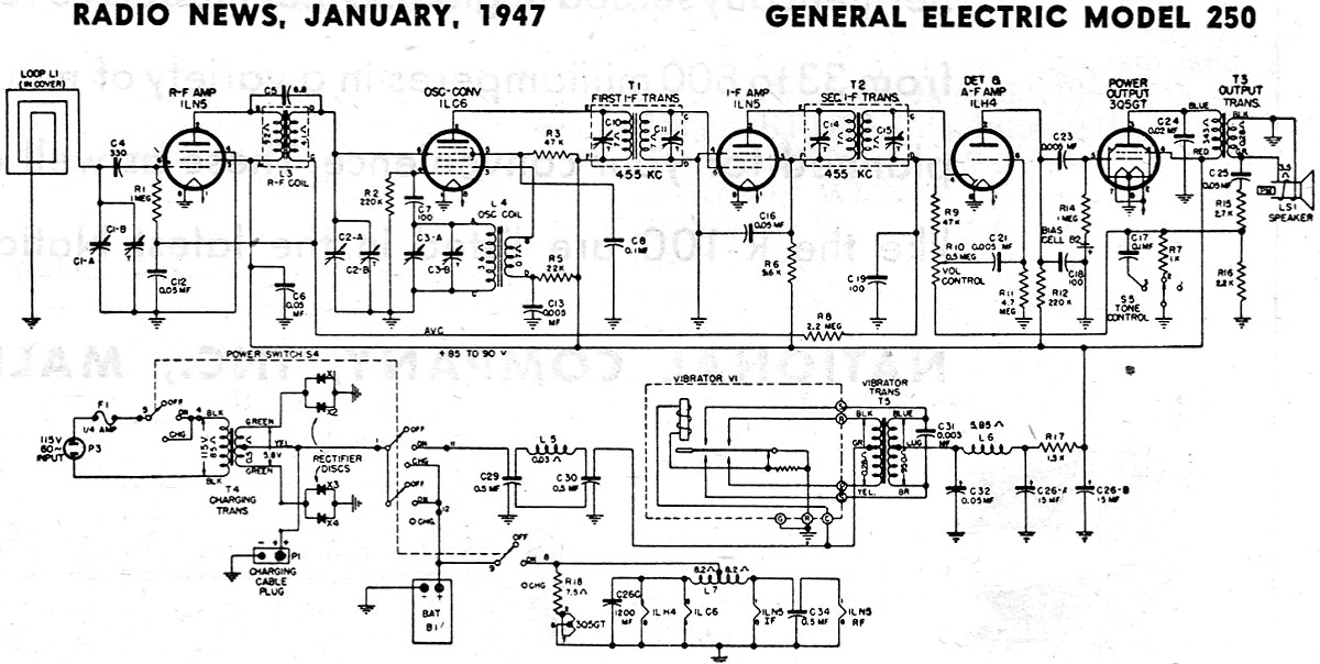 General Electric Model 250 Schematic & Parts List ... porsche wiring schematic 