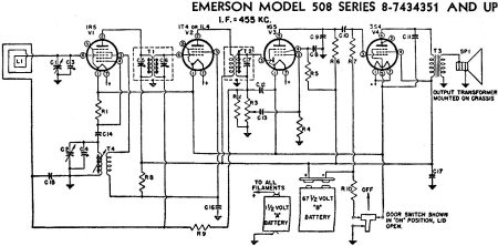 Emerson Model 508 Series 8-7434351 and Up Schematic - RF Cafe