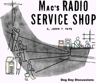 Mac's Radio Service Shop: Dog Day Discussions