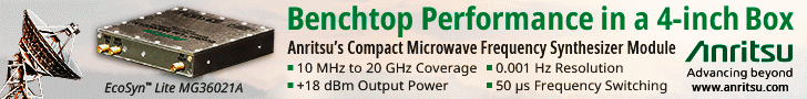 Anritsu MG36021A Microwave Frequency Synthesizer Module - RF Cafe