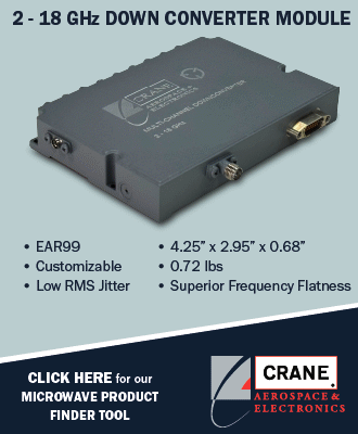 Crane Aerospace & Electronics - RF Cafe