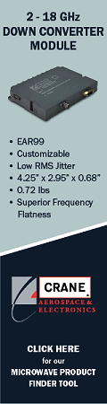 Crane Aerospace Electronics Microwave Solutions